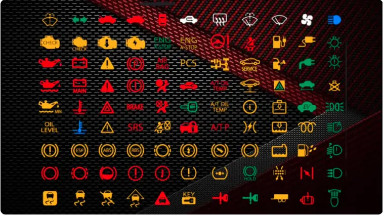 113 Dashboard Symbols & Indicators (Guide 2024)