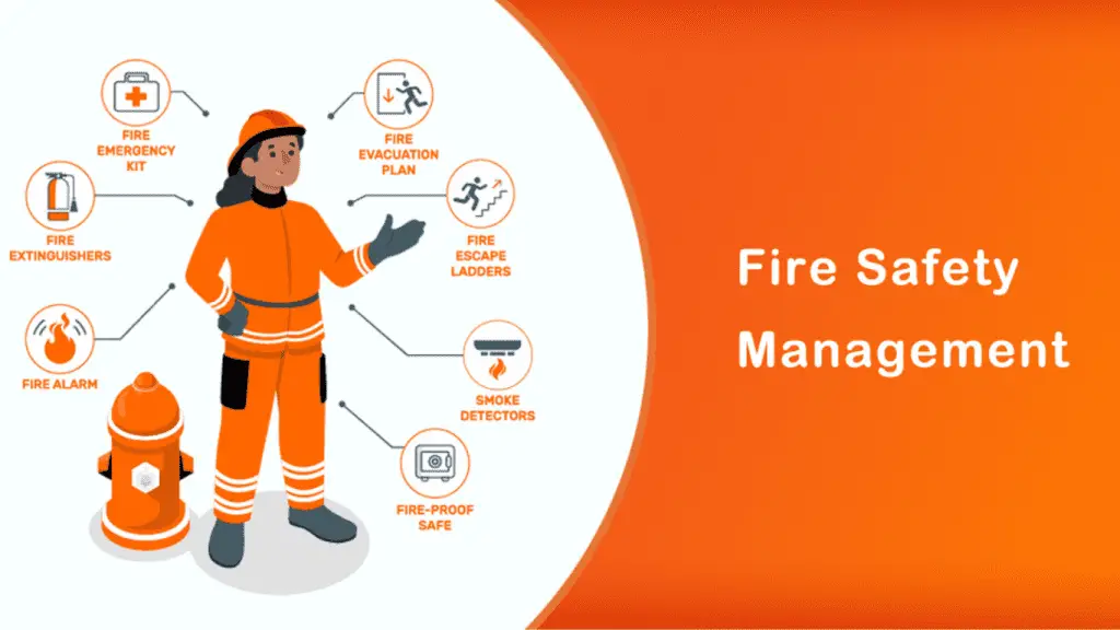 An infographic illustrating fire safety management practices and regulations, highlighting key statistics and safety measures.